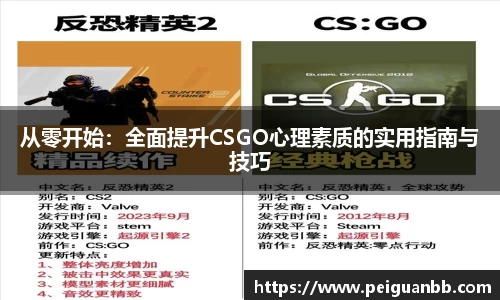 从零开始：全面提升CSGO心理素质的实用指南与技巧